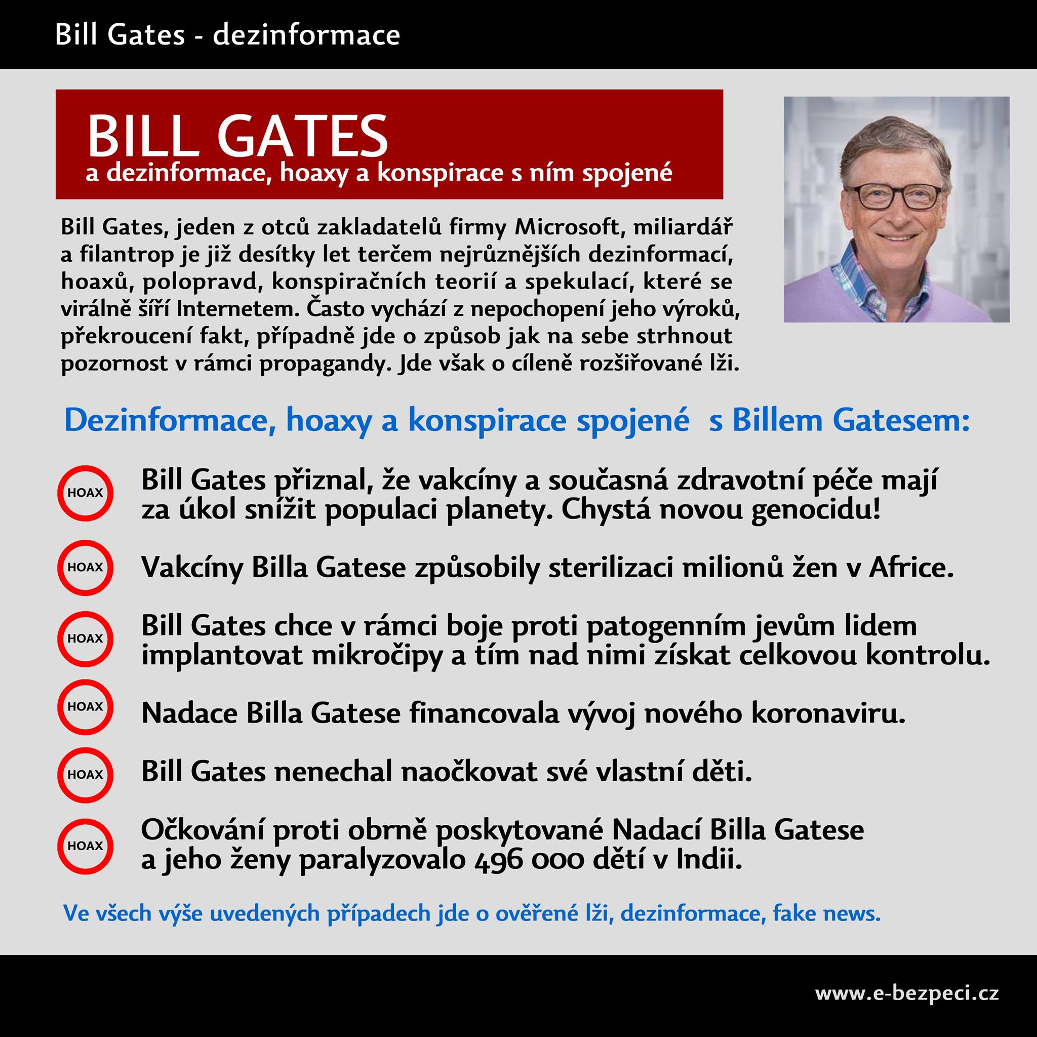 bill gates